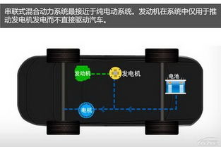 肇庆汽车定位仪的费用因多种因素而异。以下是一些可能影响定价的因素以及如何根据这些信息来估算价格