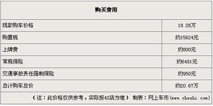 小汽车行驶11公里的油费计算方法及常见误解分析