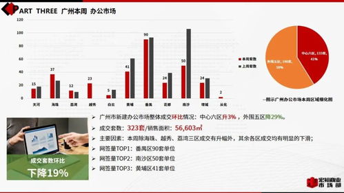 江川区汽车配件市场概况与消费分析