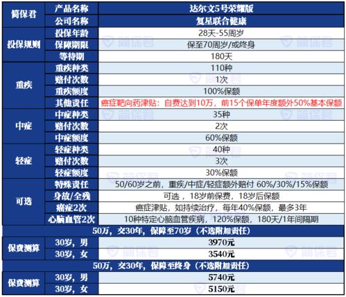 旧车再利用，汽车大修还能使用多久？费用如何计算？
