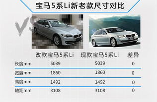 杭州小汽车过户费用详解