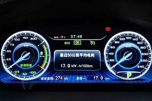 电动汽车的续航里程与能耗解析