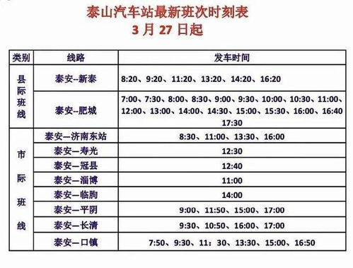 临北汽车站电话号码及乘车指南