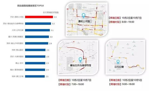拾屯到沛县的交通费用及路线分析