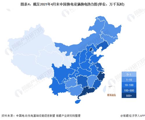 桦川县汽车保有量现状分析