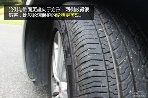 汽车轮胎护板的价格分析与选购指南
