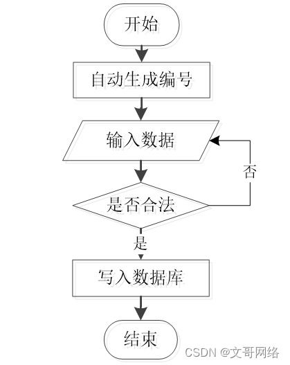 详解汽车油箱容量，理解与选择的关键因素