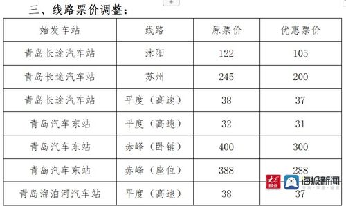 青岛至广州的汽车票价是多少？