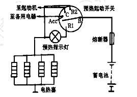 汽车预热器的工作原理与所需电压解析