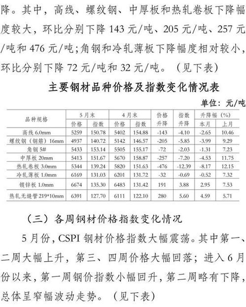 西安到上海的汽车费用因多种因素而异。以下是一些影响费用的主要因素以及相关的建议