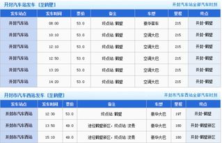 开封到长治的汽车票价分析