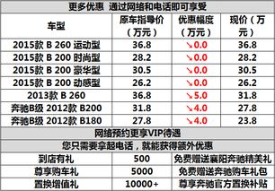 厦门至襄阳汽车票价详解