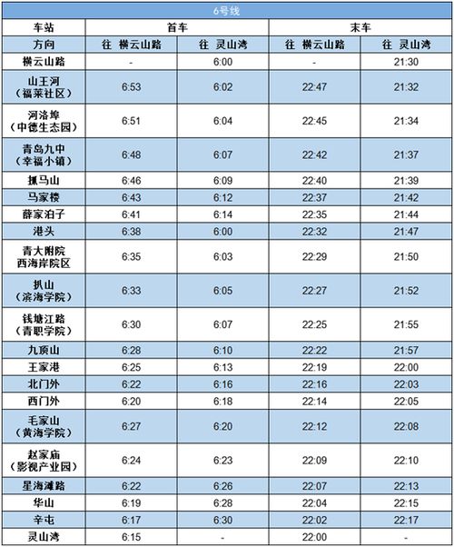 辽阳到西丰汽车票价查询及行程安排建议