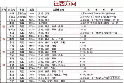 漯河至登封汽车票价解析