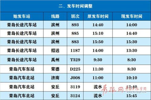 忠县到上海的汽车票价，了解全程费用和常见路线选择