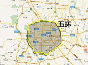 北京市汽车今日限行信息