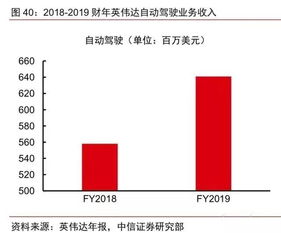 无锡汽车代驾服务成本分析及选择策略