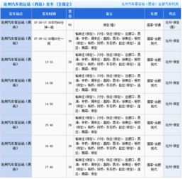 长安到保定的汽车票价分析