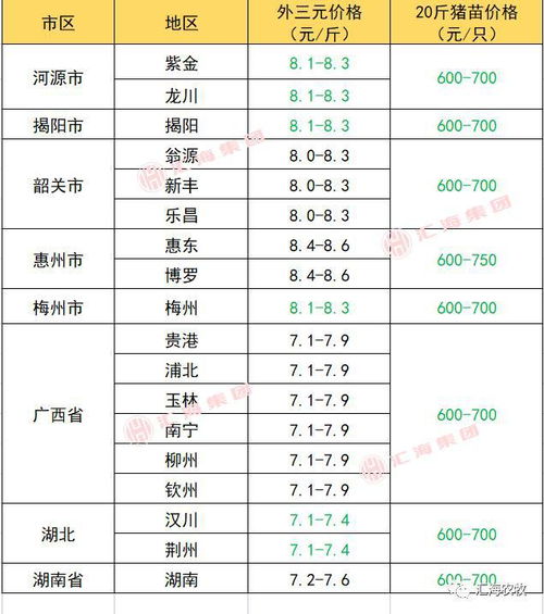如何理解15年小汽车年审费用？