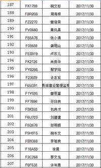 德兴到抚州的汽车票价及交通方式详解