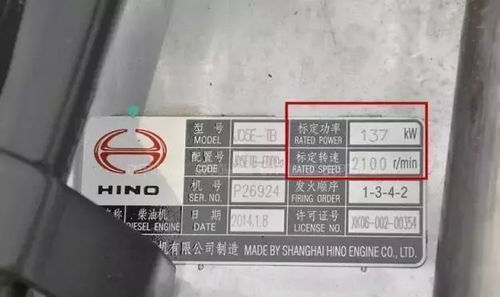 汽车发动机排量与马力的关系