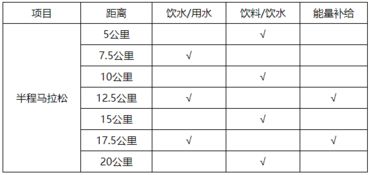 贵州至清镇的汽车票价分析