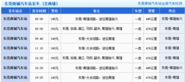 从南雄到赣州的汽车电话查询及费用分析