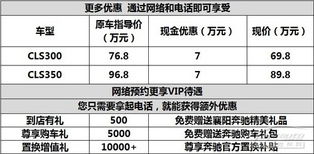 襄阳至南阳汽车费用分析与比较