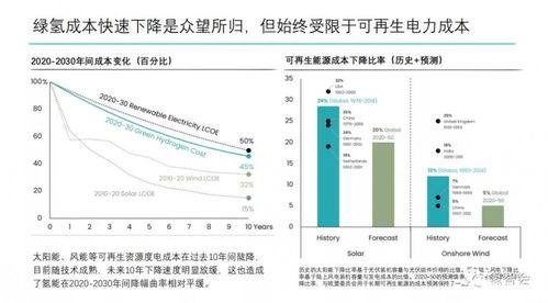 济宁到兰陵的交通费用分析及选择建议