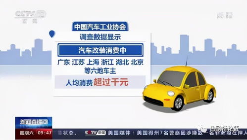 汽车中网改色过户的费用详解 汽车中网改色过户的费用详解
