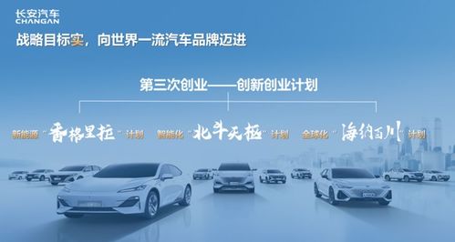 长安汽车，2023年分红政策解读及市场反响