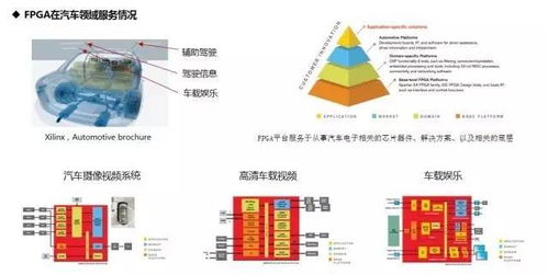 美国汽车市场深度解析，价格、品牌与选择指南