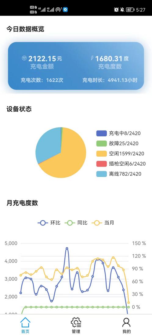 小汽车一天所需电能消耗的分析与计算