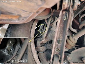 汽车刹车油的种类与型号解析