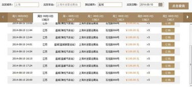 汽车从上海到盐城的时长