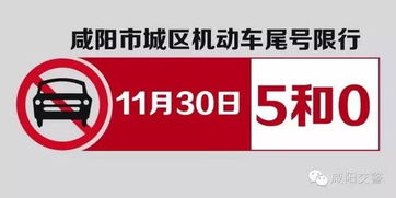 兰州明天汽车限号情况