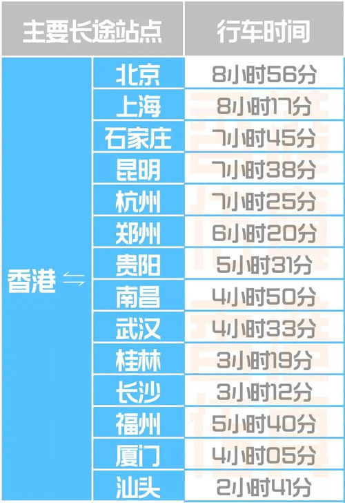 菏泽去龙口的汽车票价格与出行指南