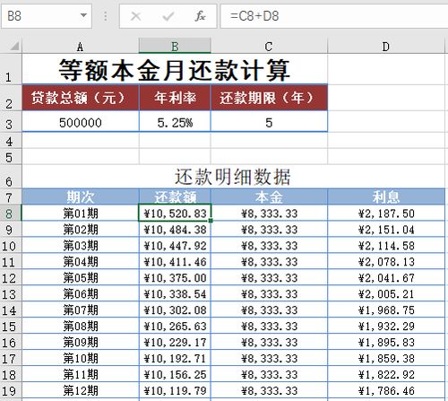 汽车贷款一月是多少？详解你的每月还款额