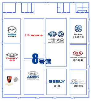 国外汽车品牌的数量与分布