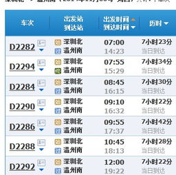 双屿到青岛的汽车票价