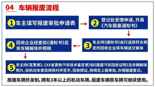 国三汽车报废赔偿多少钱？解析报废流程与费用