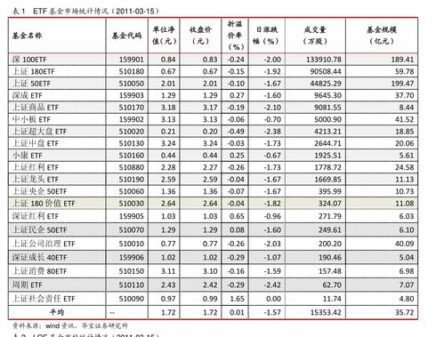 加拿大造汽车的价格分析与比较 加拿大造汽车的价格分析与比较