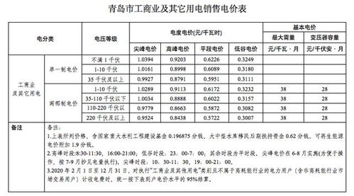 天水和庆阳之间的汽车票价，价格变动与选择指南