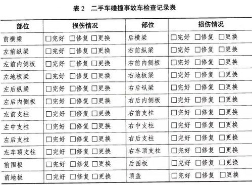叶县到洛阳的汽车票价与交通方式详解
