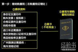 广安汽车上牌费用详解，了解上牌流程与费用计算