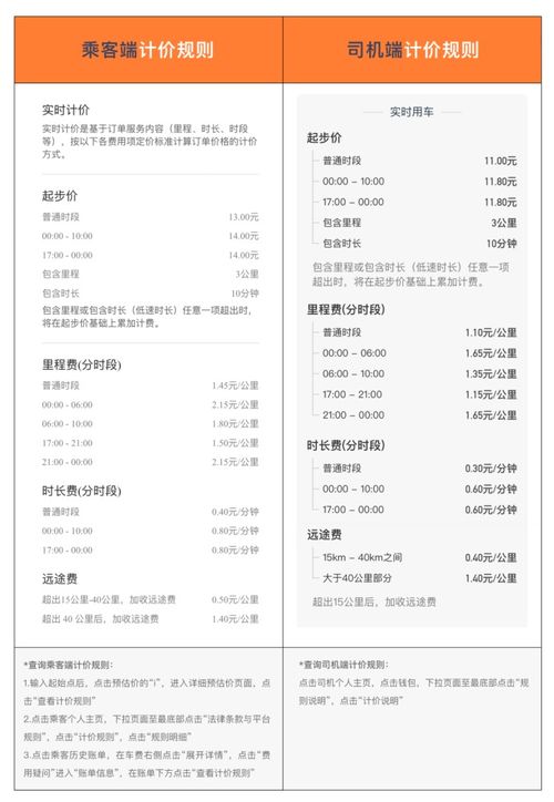 车费计算公式