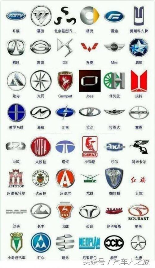 汽车的车标设计与安装费用因多种因素而异。以下是一些影响价格的关键因素和相关的信息