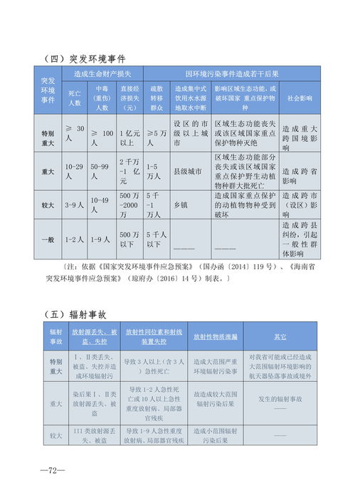南陵县的汽车燃油价格行情分析与建议