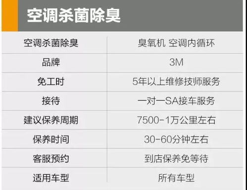 汽车常规保养系统的价格详解