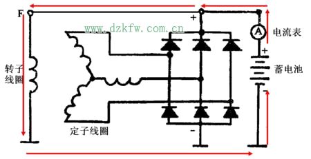 解读汽车发电机电压低的原因与应对措施